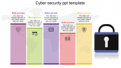 Cyber Security PPT Template Presentation PowerPoint